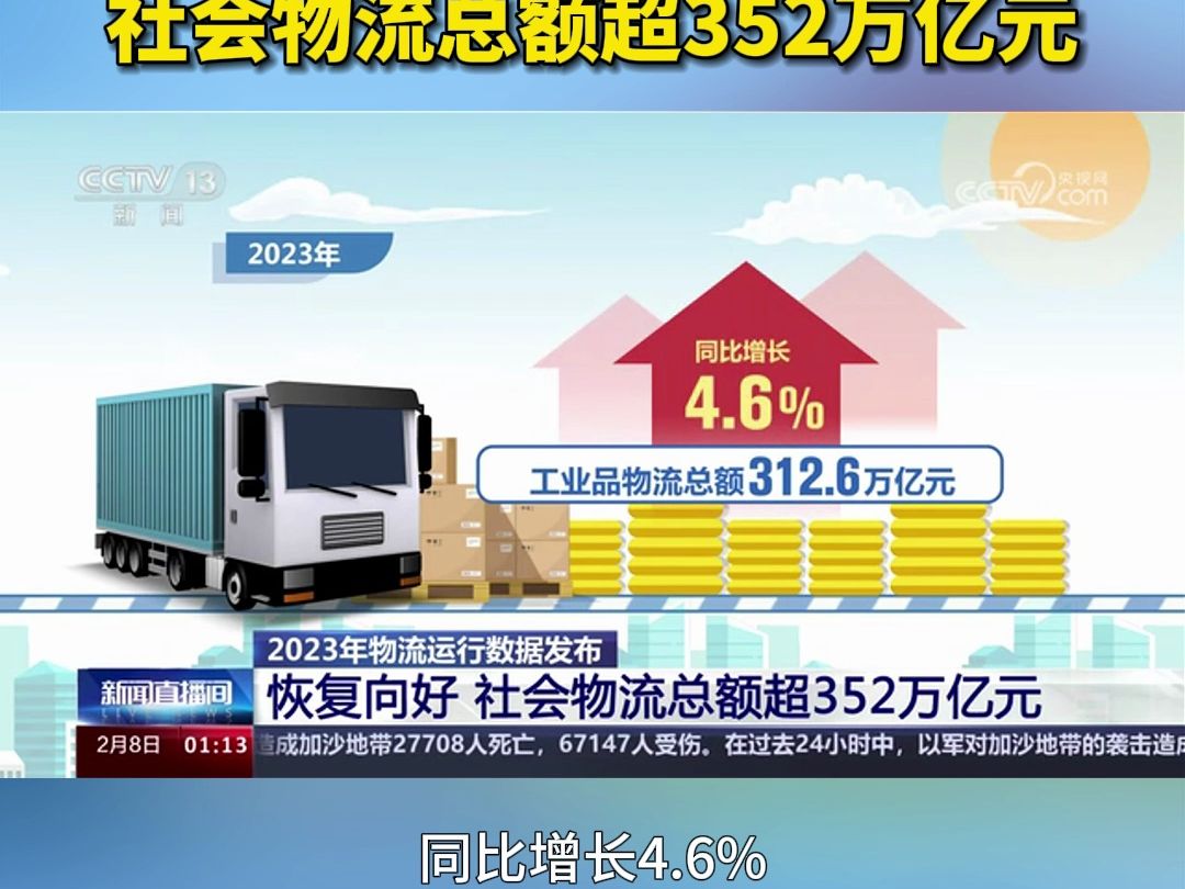 2023年物流运行数据发布 恢复向好 社会物流总额超352万亿元哔哩哔哩bilibili