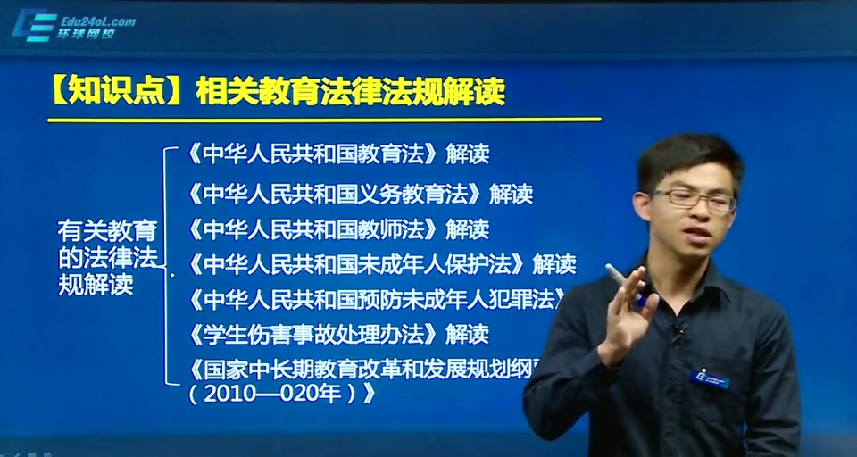 [图]环球网校小学教师资格证考试《综合素质》高频考点：《中华人民共和国教育法》解读一