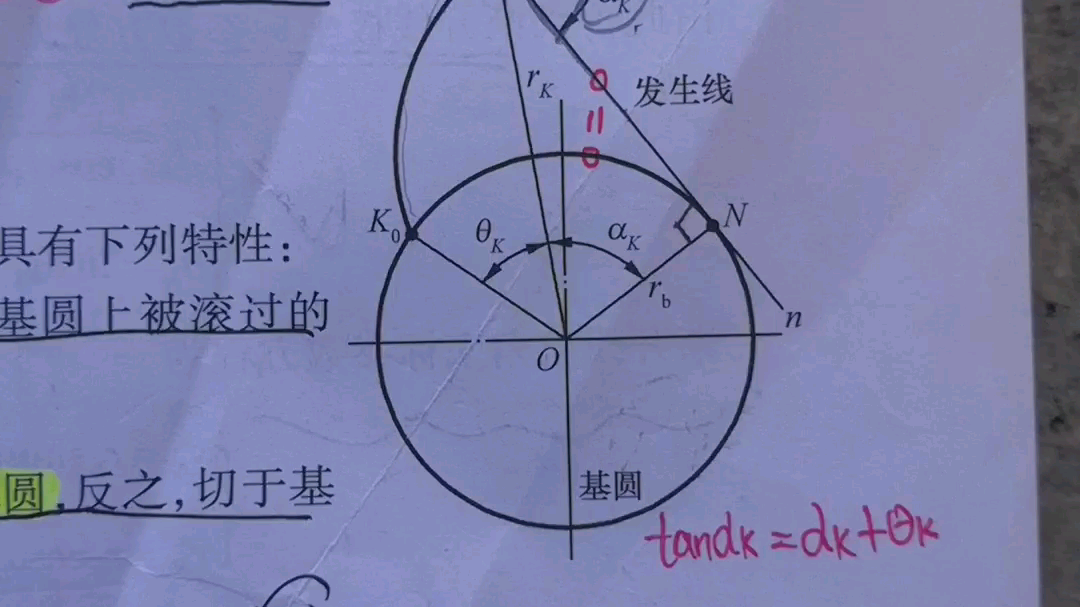 【机械原理】齿轮压力角、啮合角、螺旋角的简单介绍~哔哩哔哩bilibili