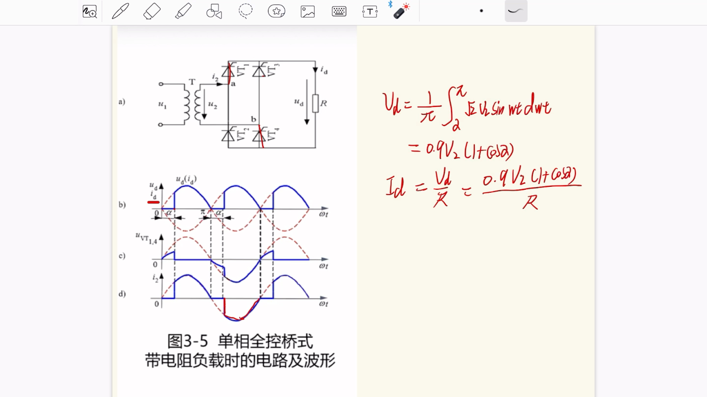 单相桥式整流电路波形图片