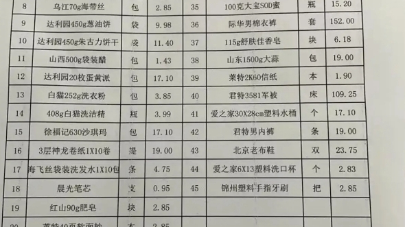 看守所代购物品价格表