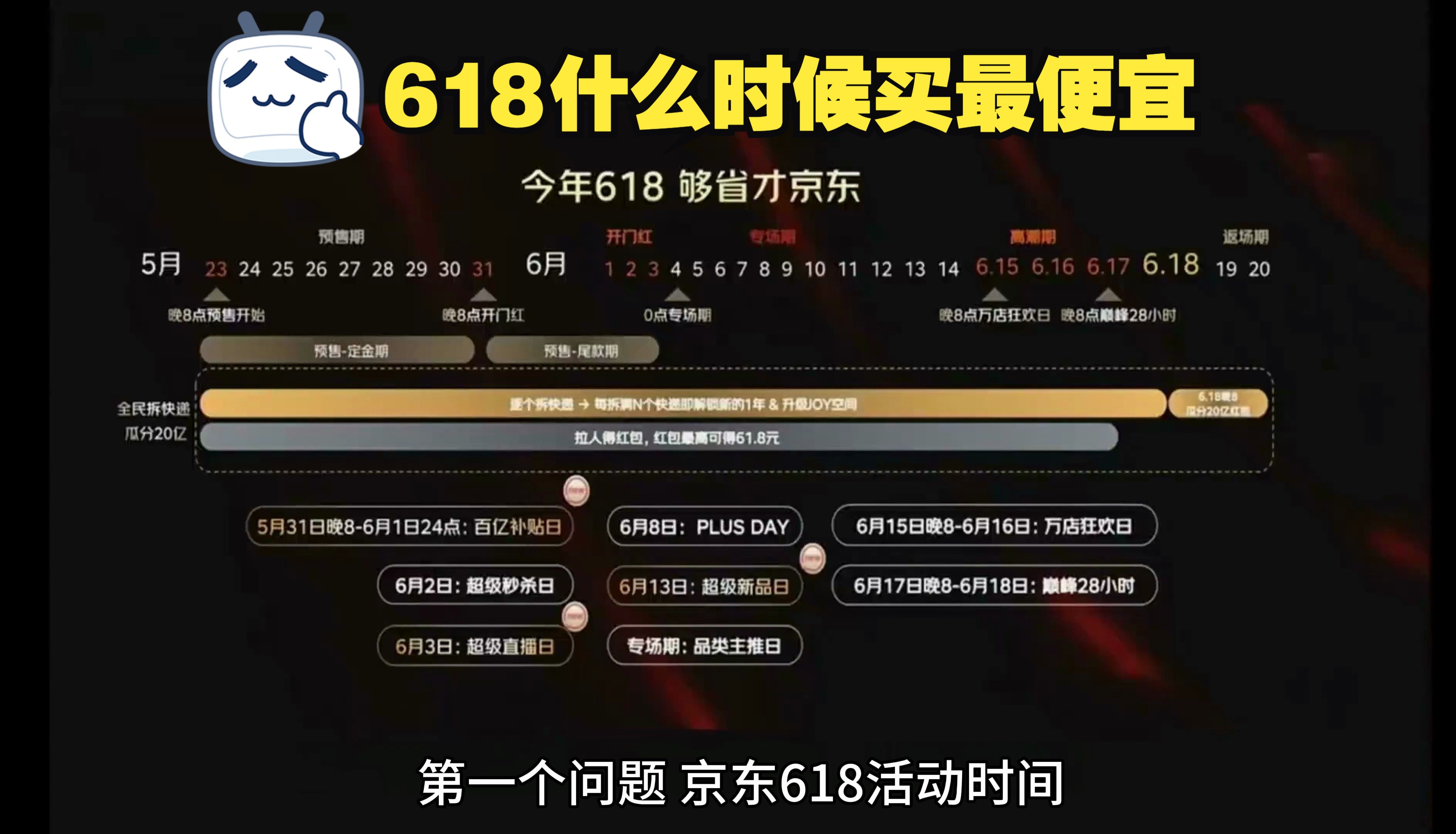 2024年淘宝京东618什么时候开始买最划算?618预售便宜还是618当天便宜同学们好本视频最详细哔哩哔哩bilibili