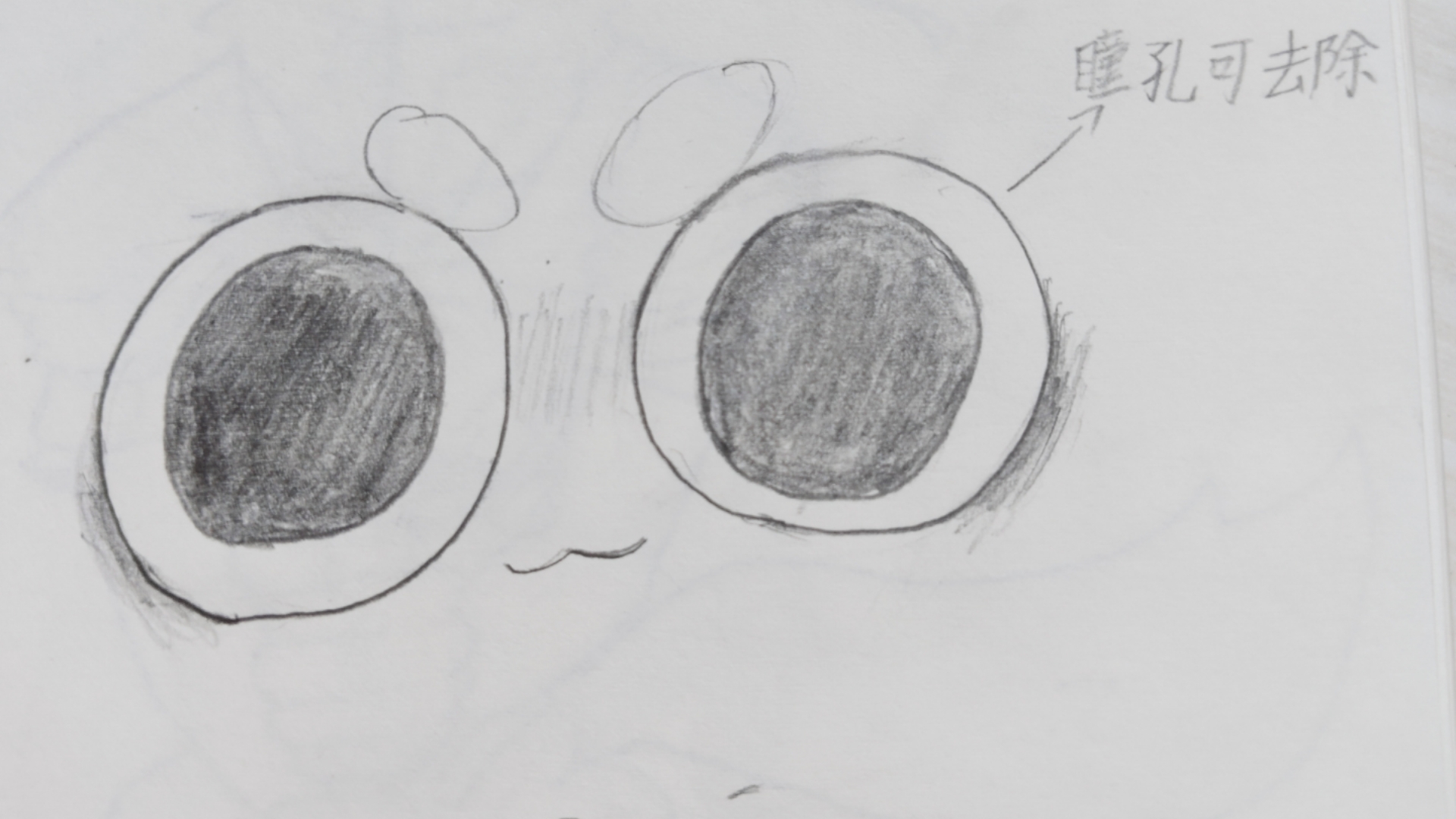 12种兽设眼睛画法