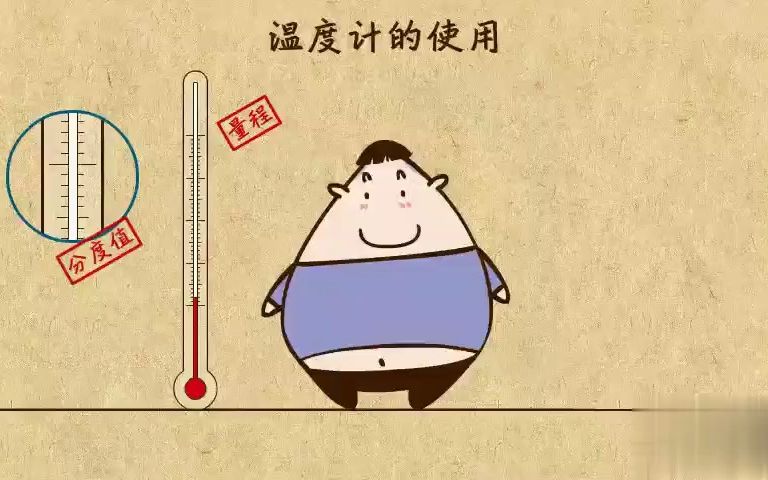 7. 温度计的使用(普通温度计和体温计)哔哩哔哩bilibili