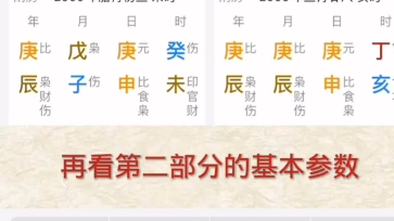 八字合婚哔哩哔哩bilibili