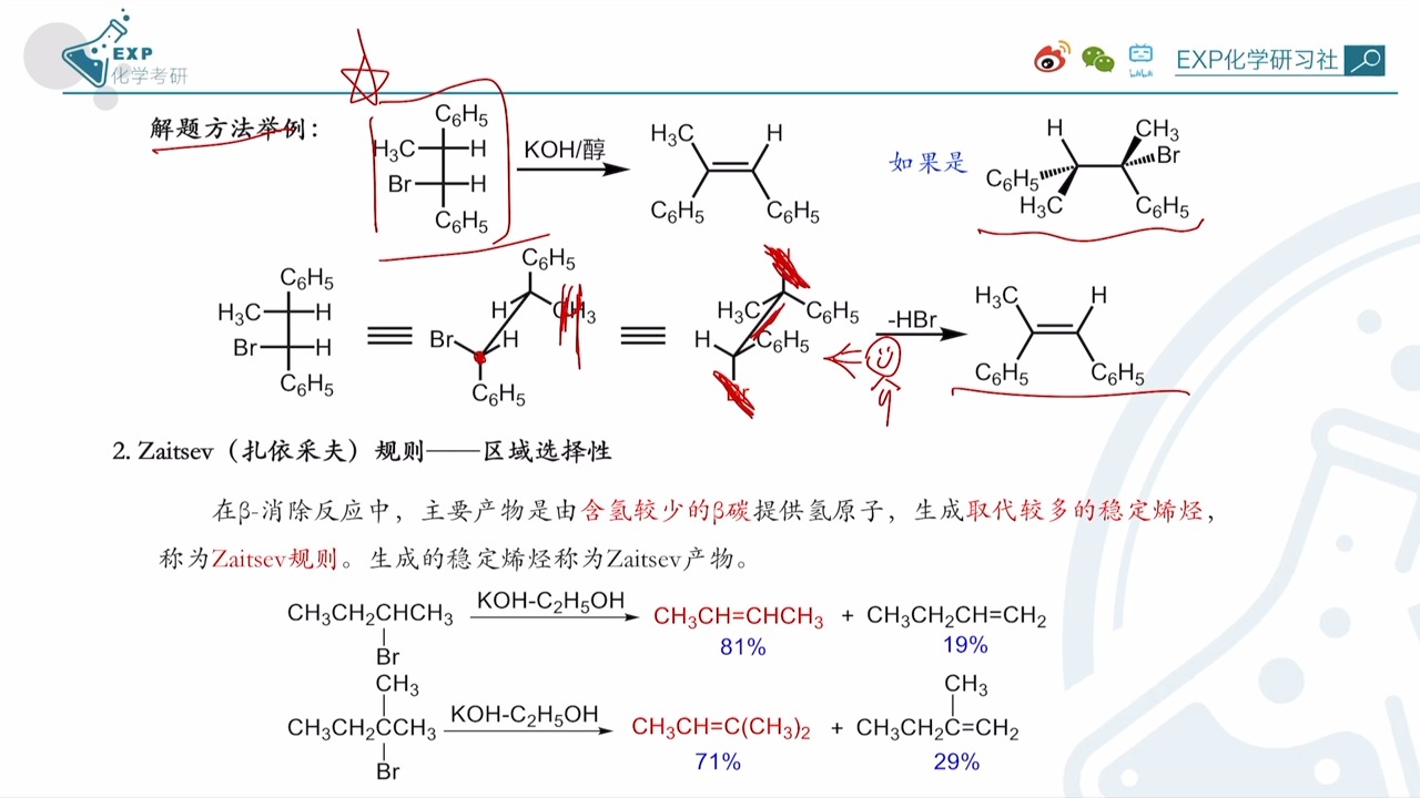 苯溴马隆机理图片