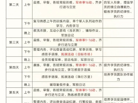 2024广州黄埔军事夏令营特训营14天班课程安排表哔哩哔哩bilibili