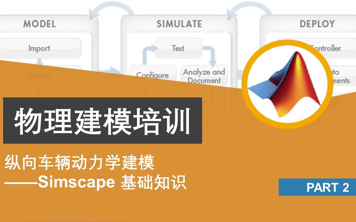 【物理建模培训】第2部分:纵向车辆动力学建模 Simscape 基础知识哔哩哔哩bilibili