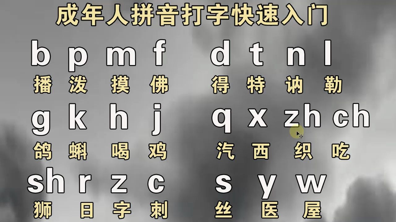 成人拼音打字快速入門教學,看這零基礎學好拼音和拼讀,打字不難