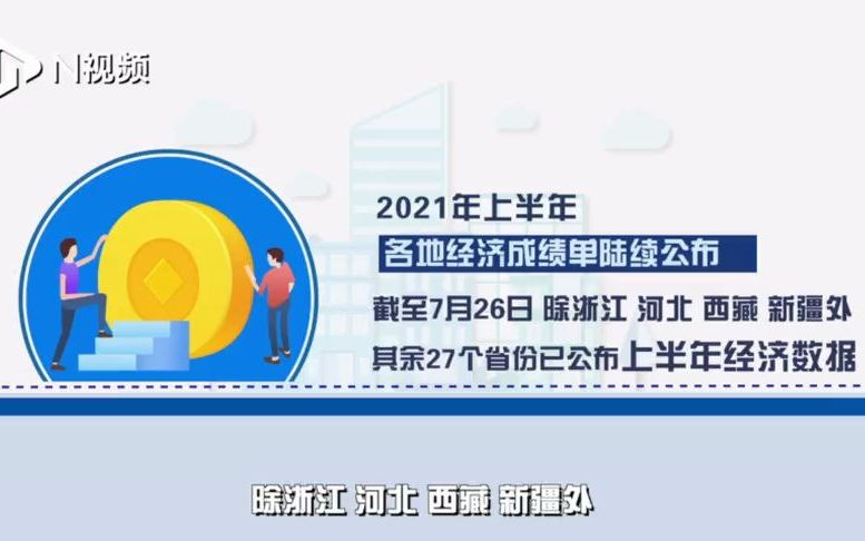 27省份上半年经济成绩单:广东GDP居首,9省市增速跑赢全国哔哩哔哩bilibili