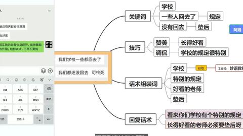 高情商聊天嘴甜的话,高情商聊天嘴甜的话：赞美与欣赏的艺术