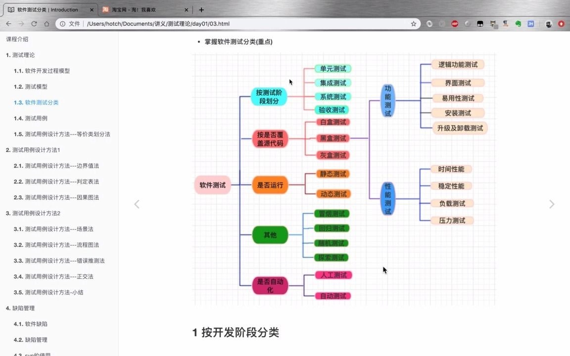 11验收测试的分类哔哩哔哩bilibili