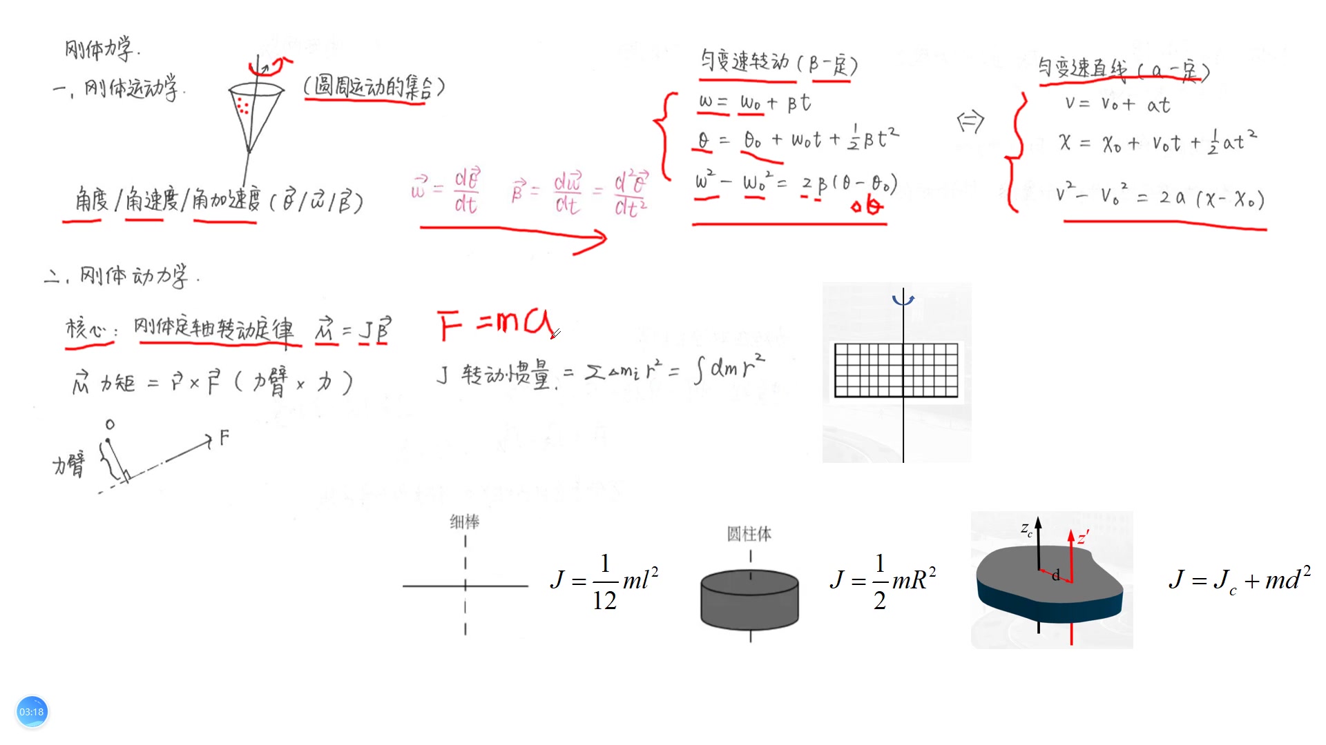 大学物理上知识点总结哔哩哔哩bilibili