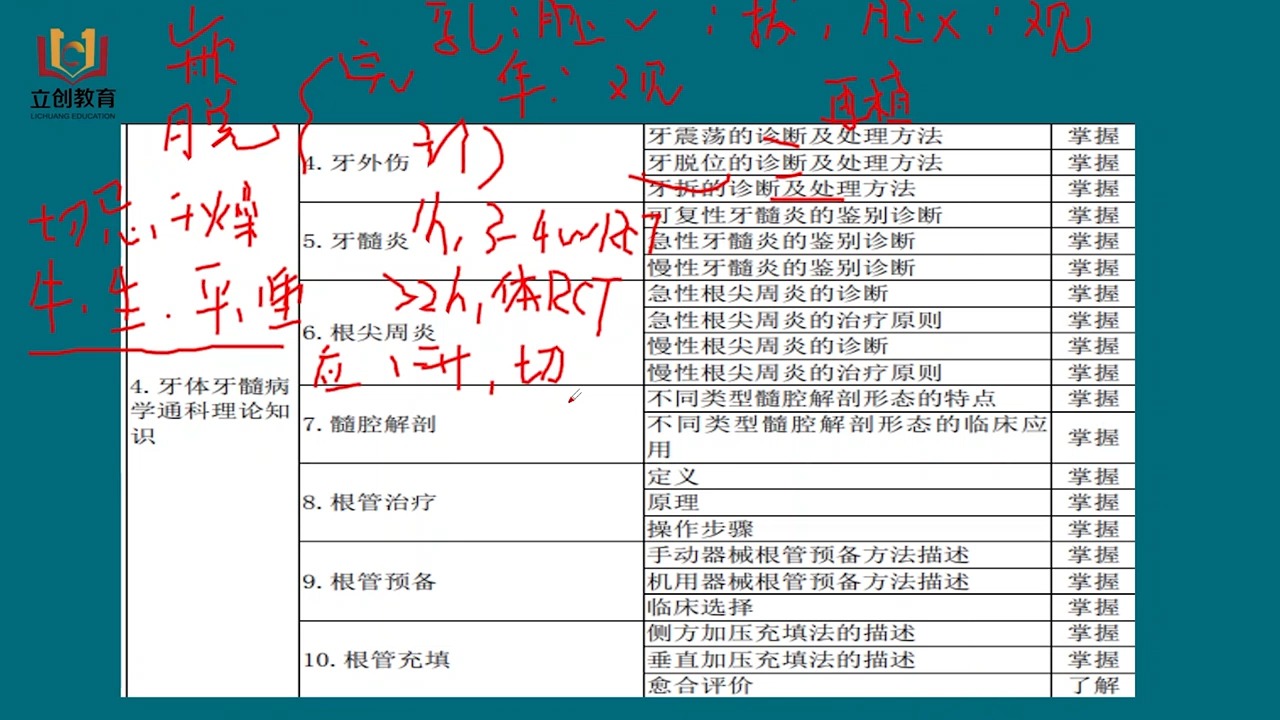 口腔颌面外科挂号(口腔颌面外科免费咨询)