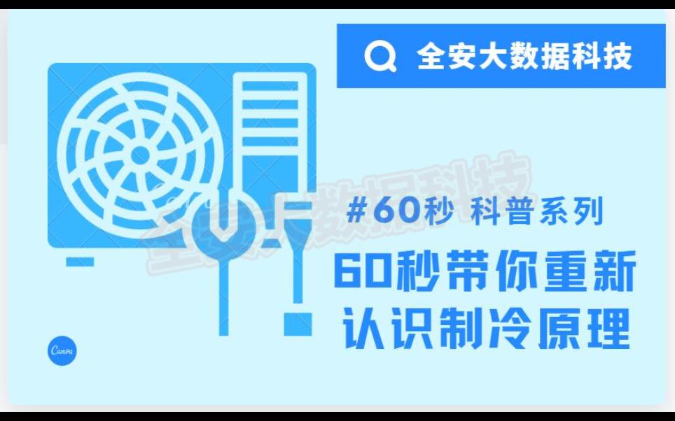 60秒带你重新认识制冷原理 第一课 制冷循环哔哩哔哩bilibili