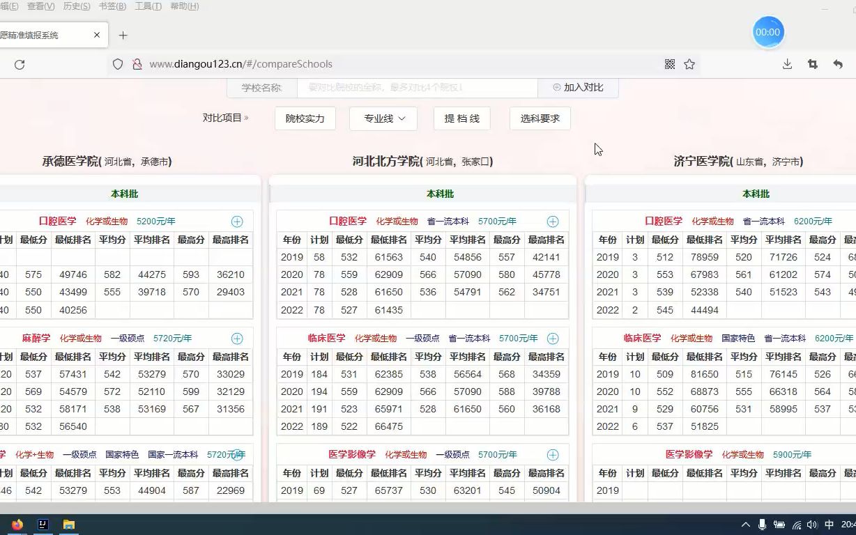 临床医学vs口腔医学  3哔哩哔哩bilibili