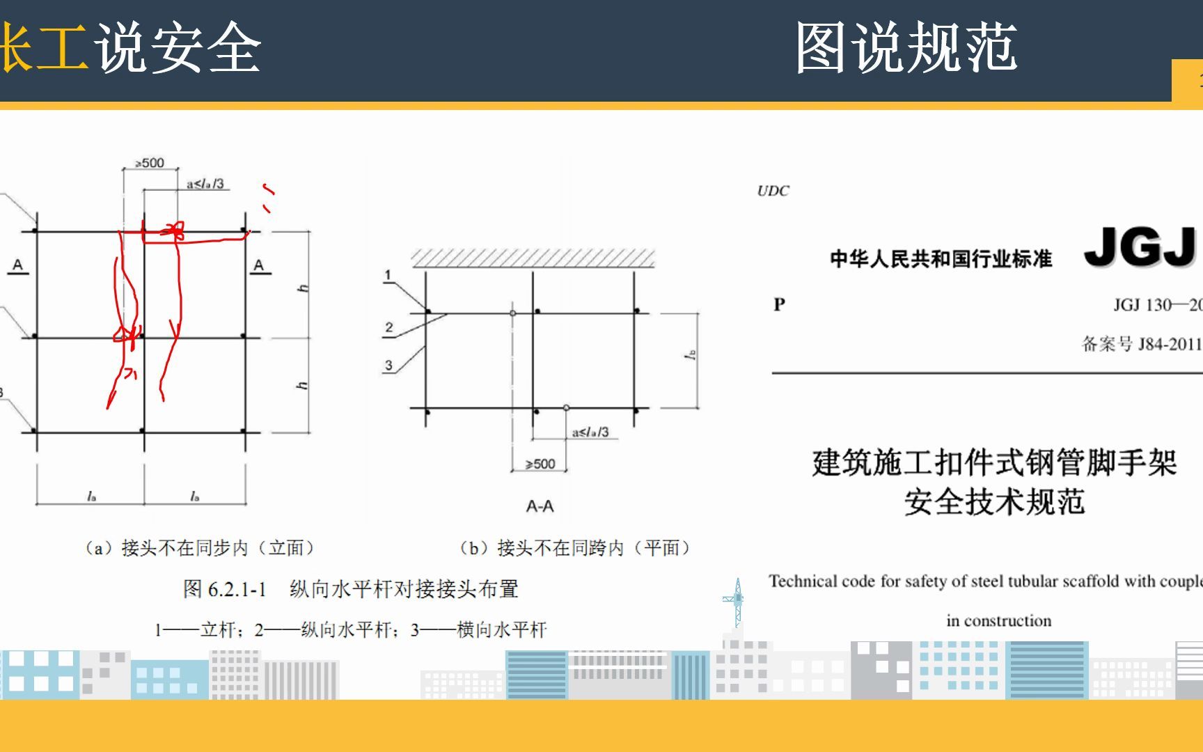 图说规范:11脚手架纵横向水平杆设置要求哔哩哔哩bilibili