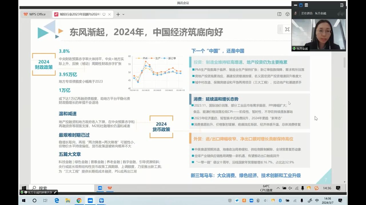 2024.03.07产业债及城投债相关行业、区域信用风险展望哔哩哔哩bilibili