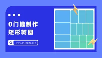 分类较多的占比分析，一定要试试矩形树图!