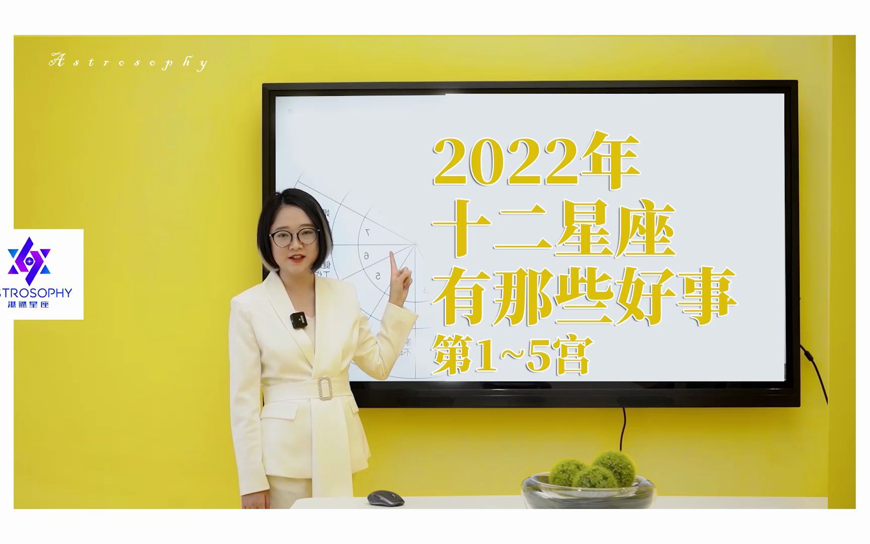 2022年十二星座有哪些好事(宫位详解1)哔哩哔哩bilibili