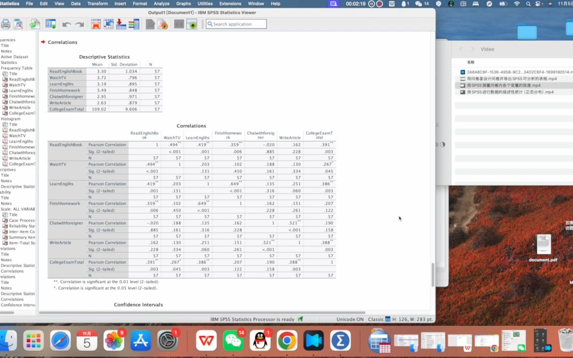 用SPSS进行问卷中各个变量的相关性分析哔哩哔哩bilibili