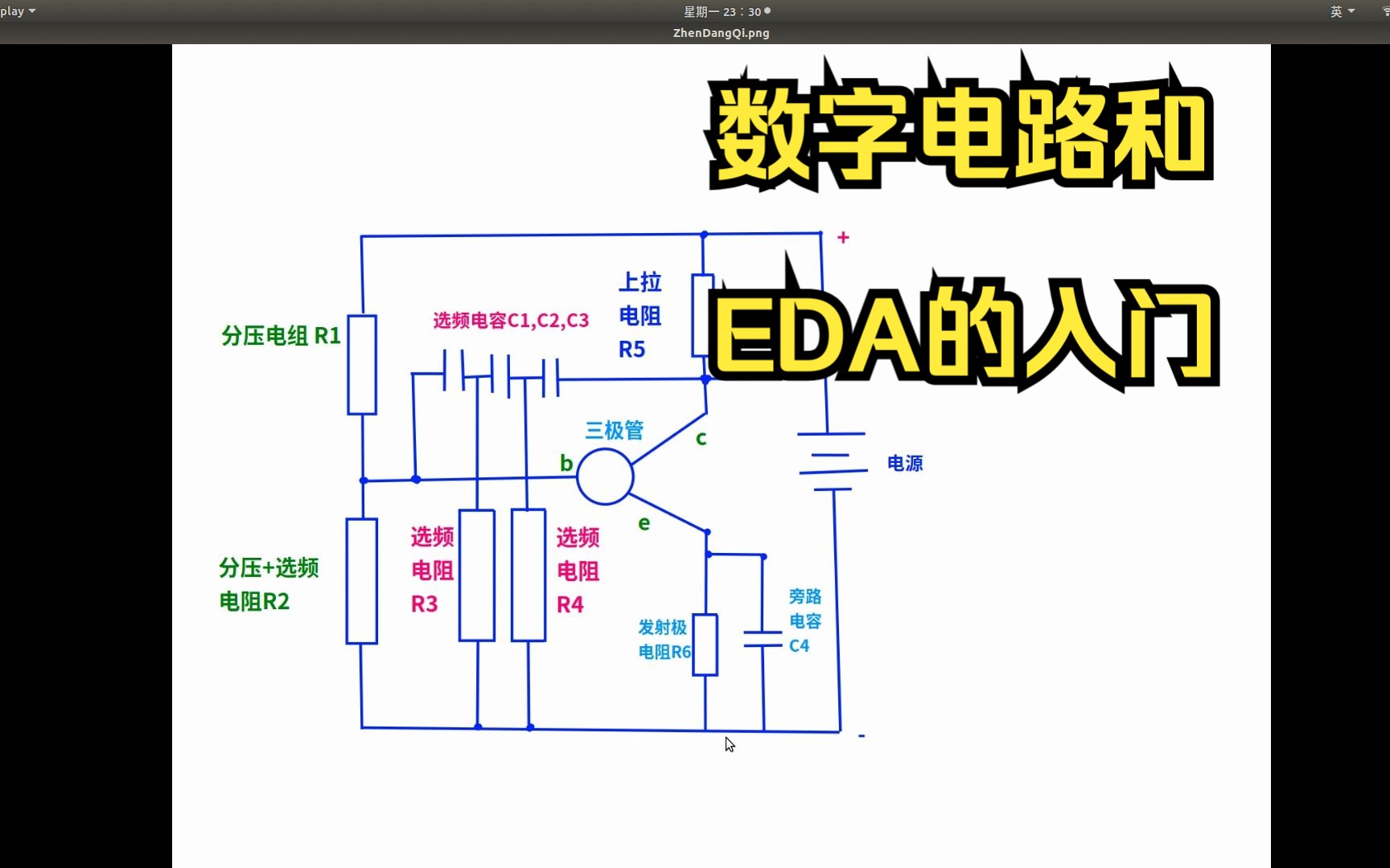 数字电路和EDA的入门简介哔哩哔哩bilibili