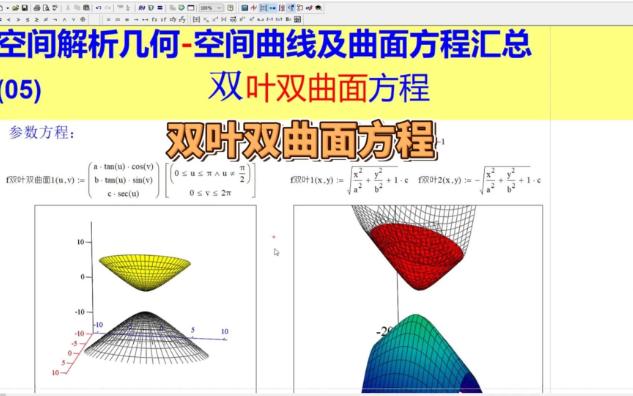 双叶双曲线图片