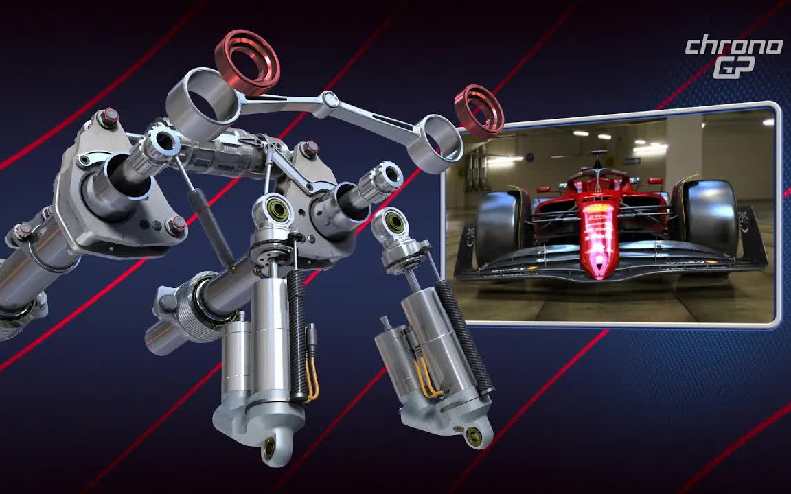 【f1解析】赛车悬挂 | 法拉利 vs 迈凯伦 | chronogp_哔哩哔哩_bili