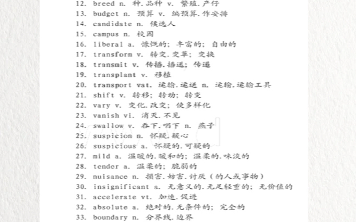 《大学英语四级》高频词汇700个哔哩哔哩bilibili