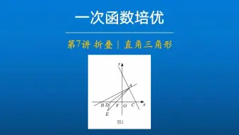 一次函数｜折叠出直角三角形