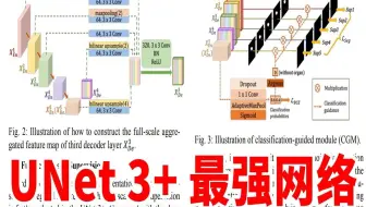 最强网络UNet 3+讲了什么？为什么参数量小效果还好？