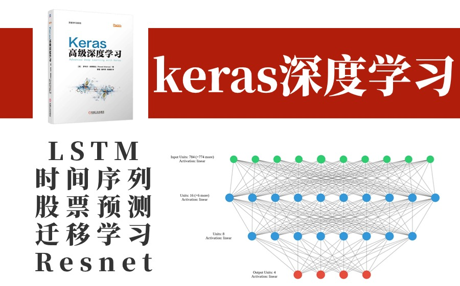 绝对是目前最完整的keras深度学习教程!LSTM时间序列、股票预测、迁移学习、Resnet、人工智能哔哩哔哩bilibili