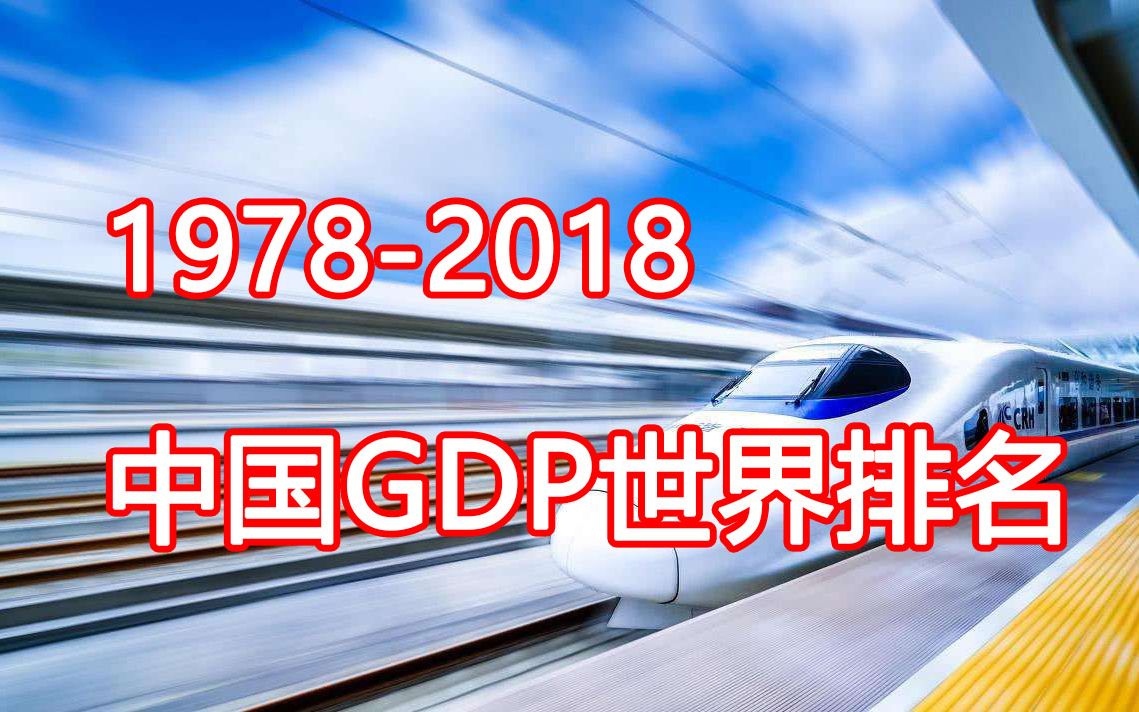 [图]1978年-2018年世界GDP排名TOP15，一起看看什么叫“中国速度”！