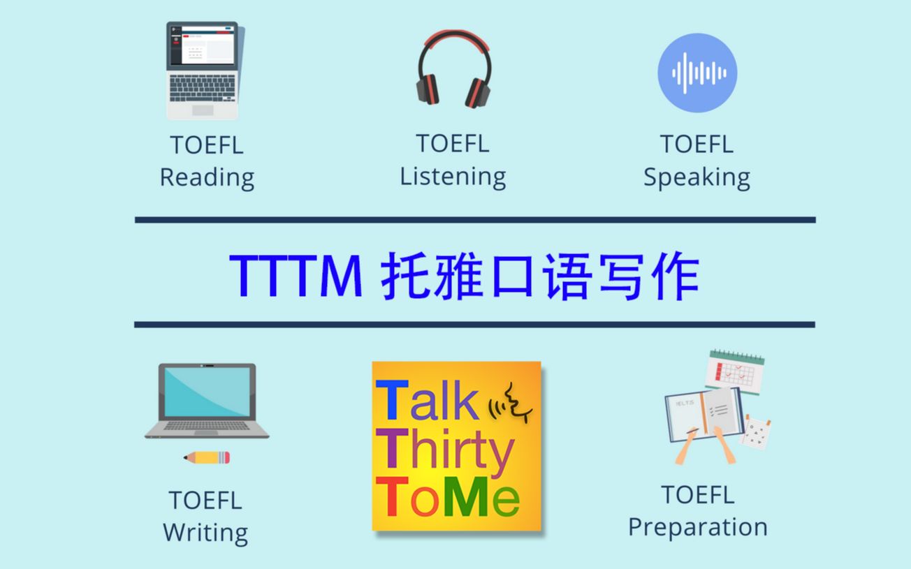 【托福】最新托福TPO解析 | 托福最新改革详解 | TPO 改版 新版TPO哔哩哔哩bilibili