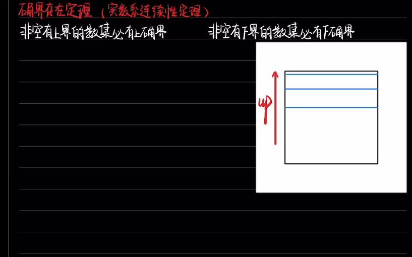 确界存在定理(实数系连续性定理)的证明哔哩哔哩bilibili