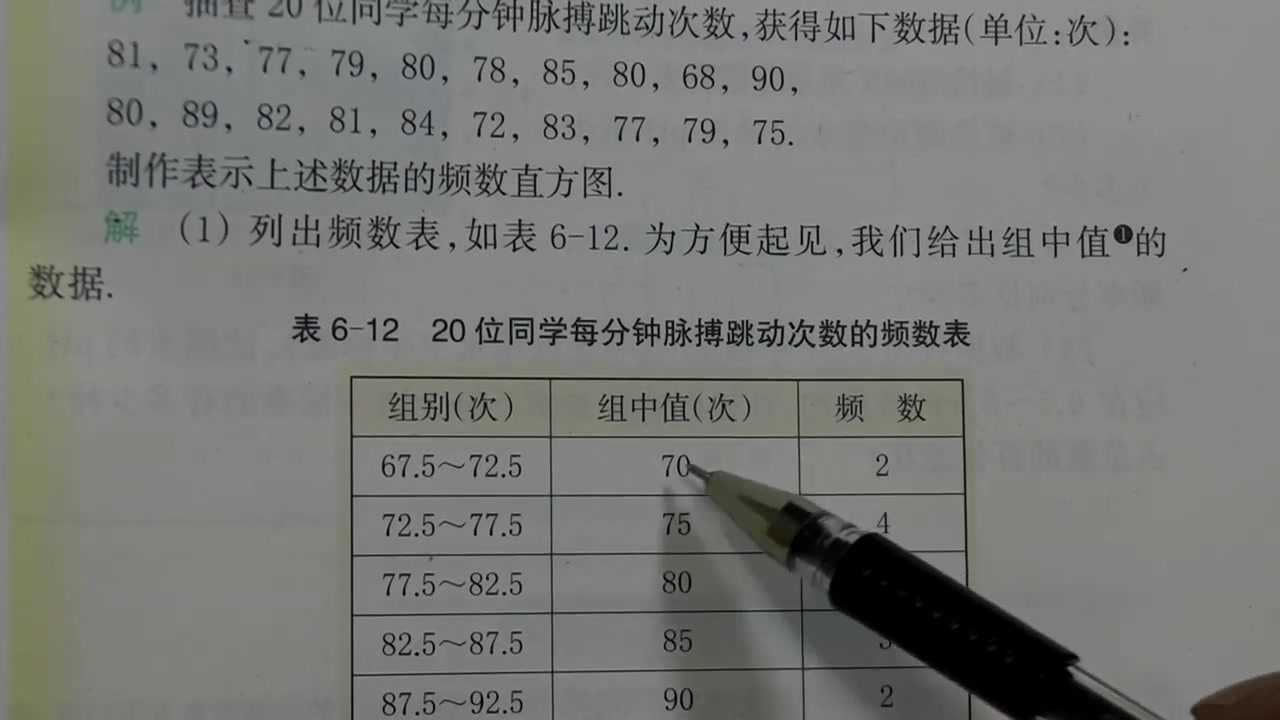 频数直方图讲解浙教版初一数学下册哔哩哔哩bilibili