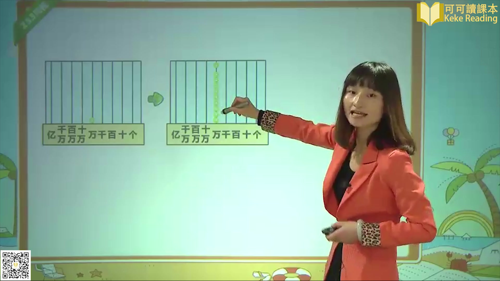 小学数学四年级上册 大数的认识 亿以内数的认识哔哩哔哩bilibili