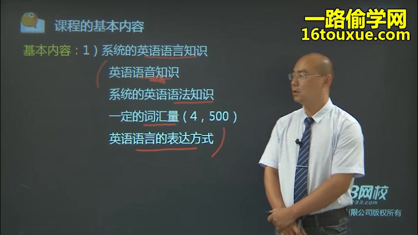 自考英语二告诉你零基础怎么学自考英语二 自学考试00015视频课程哔哩哔哩bilibili