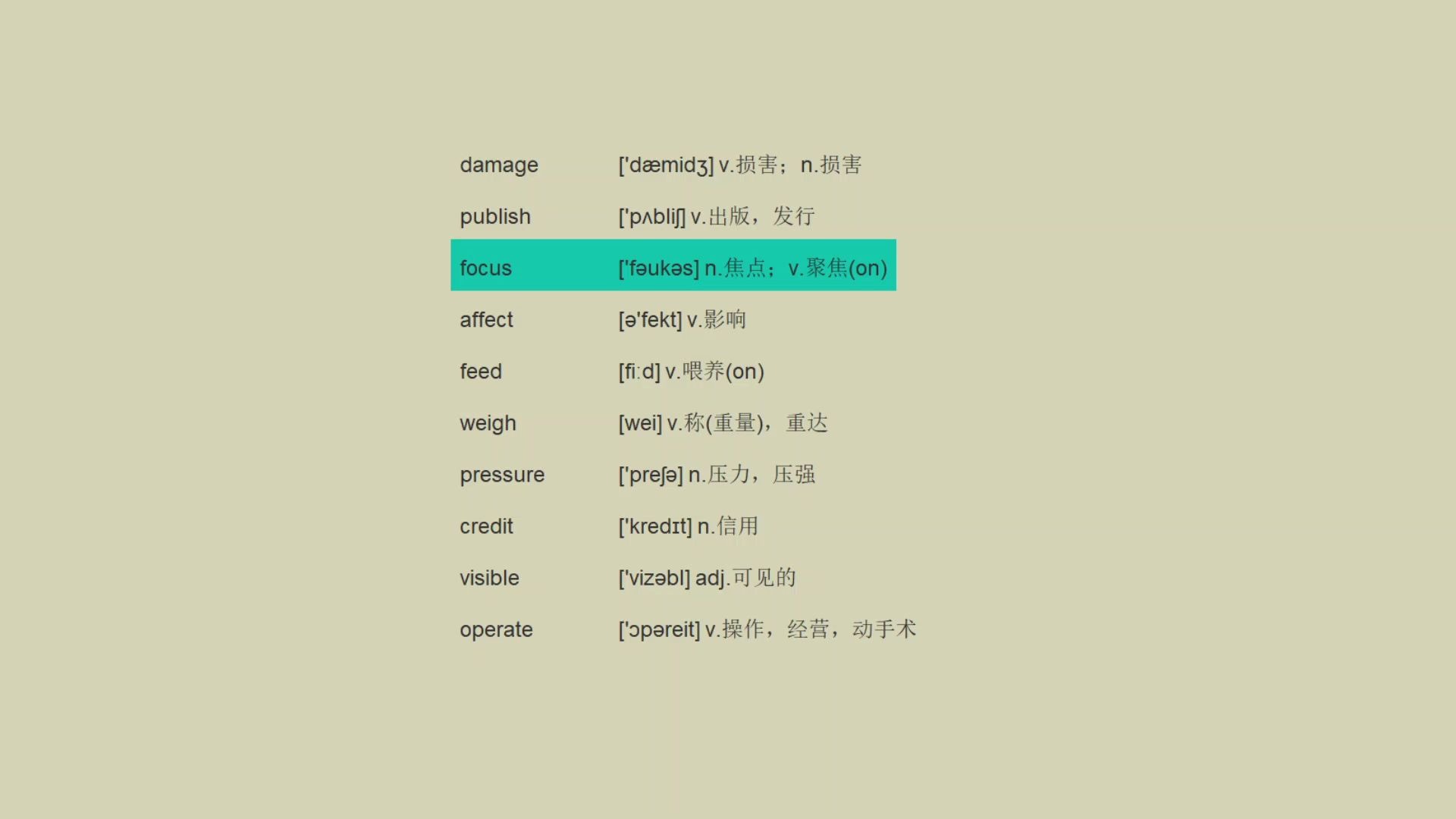 美音高考英语688个高频词汇必背有道接口哔哩哔哩bilibili