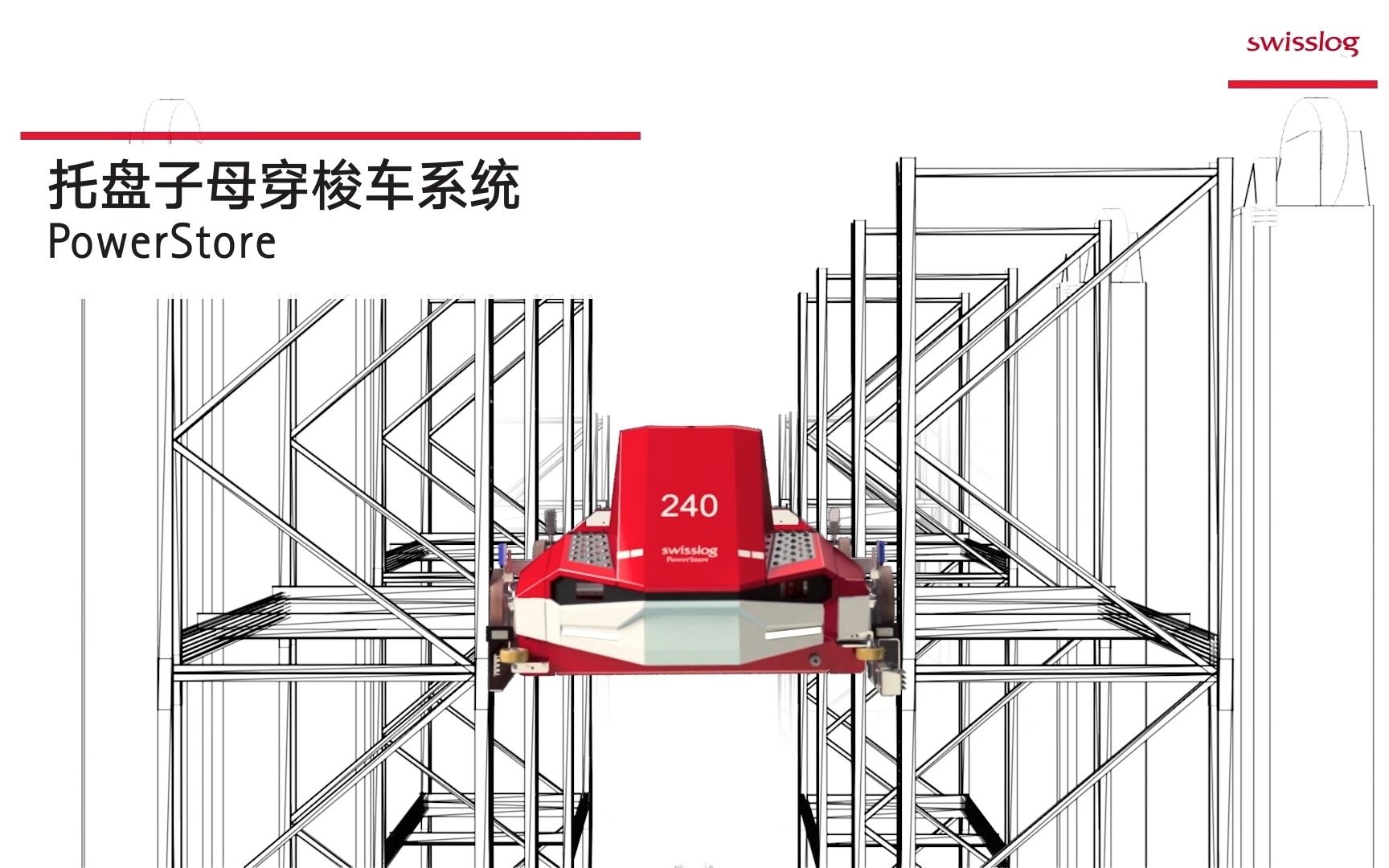 Swisslog瑞仕格PowerStore托盘子母车穿梭系统Pallet shuttle system哔哩哔哩bilibili