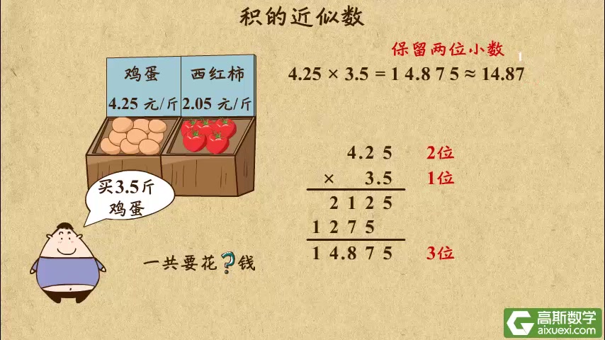 [图]高斯小学奥数动画五年级（89集）