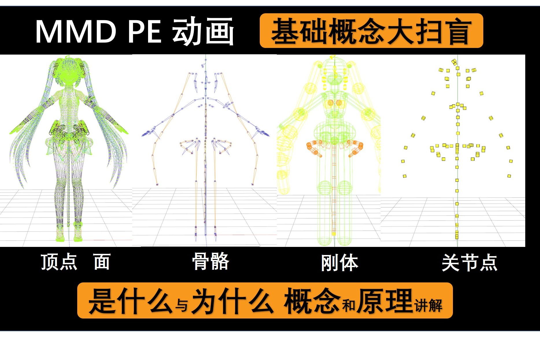 MMD模型的基础概念与原理讲解哔哩哔哩bilibili