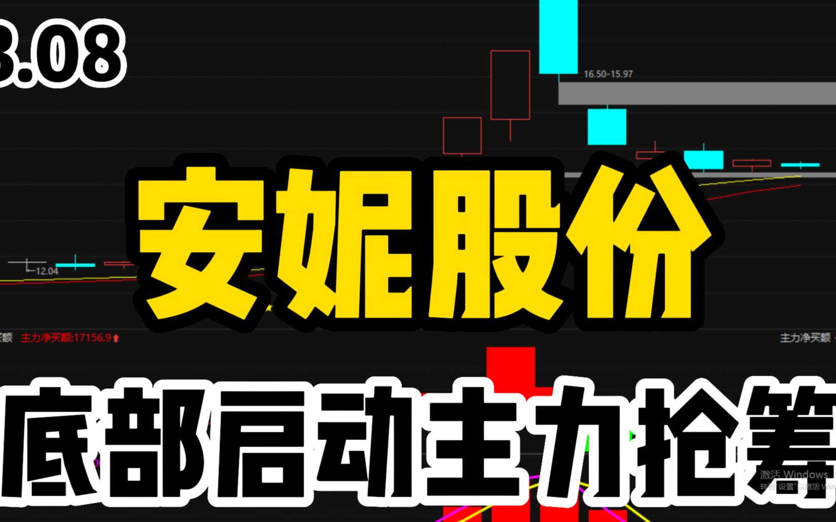 安妮股份:底部走强反弹后续,庄家已然进场?后市该如何把握!