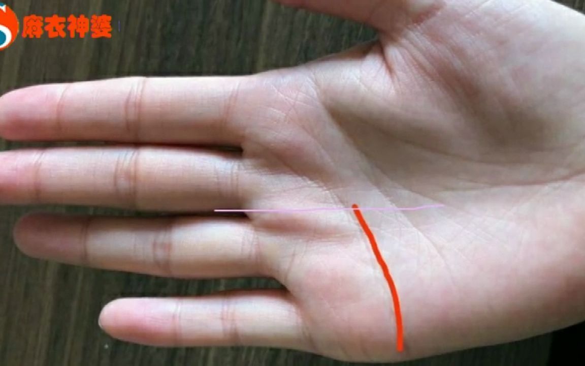 手掌中感情线过短的人,性格比较内向,以自我为中心,会给人冷漠的感觉