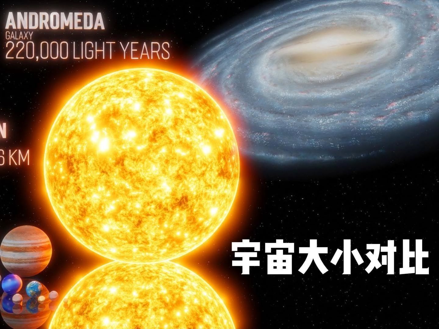 2024最新宇宙大小对比