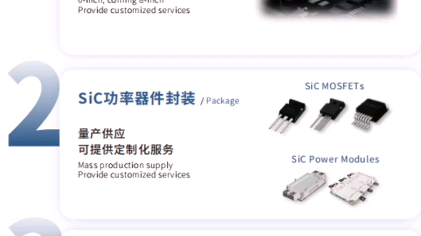 国产碳化硅功率器件:6寸Sic 芯片.Sic Mosfet.全碳化硅Mos功率模块.哔哩哔哩bilibili