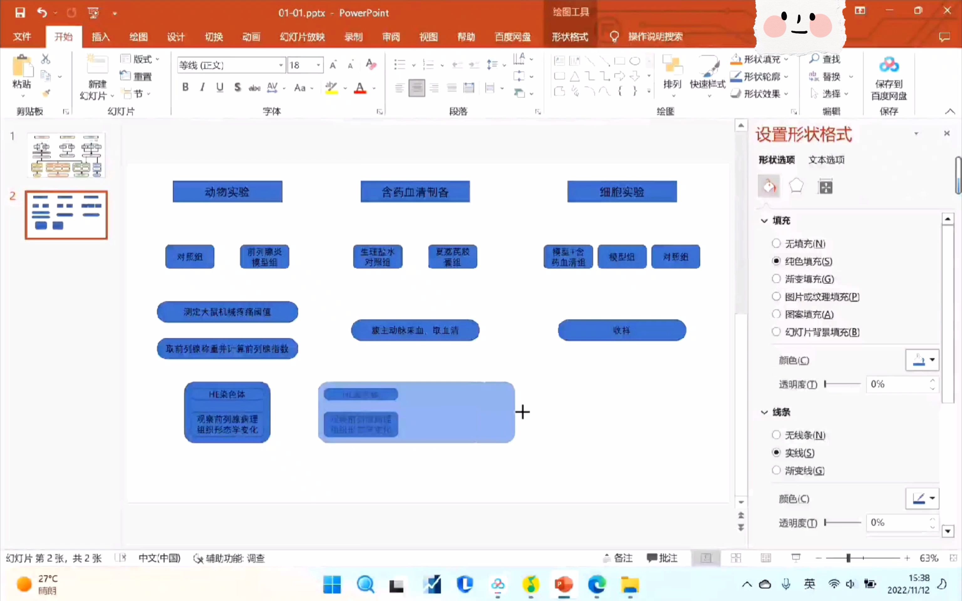 [图]PPT科研绘图简单技术路线图绘制 | 论文开题报告 sci投稿学习 基金标书流程图