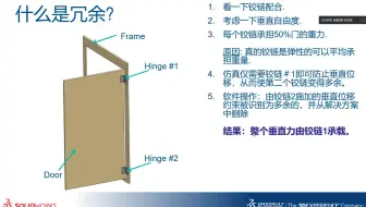 3.27 SOIDWORKS motion分析中的冗余处理