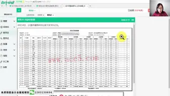 旅游会计报表_旅游会计建账_旅游会计实务