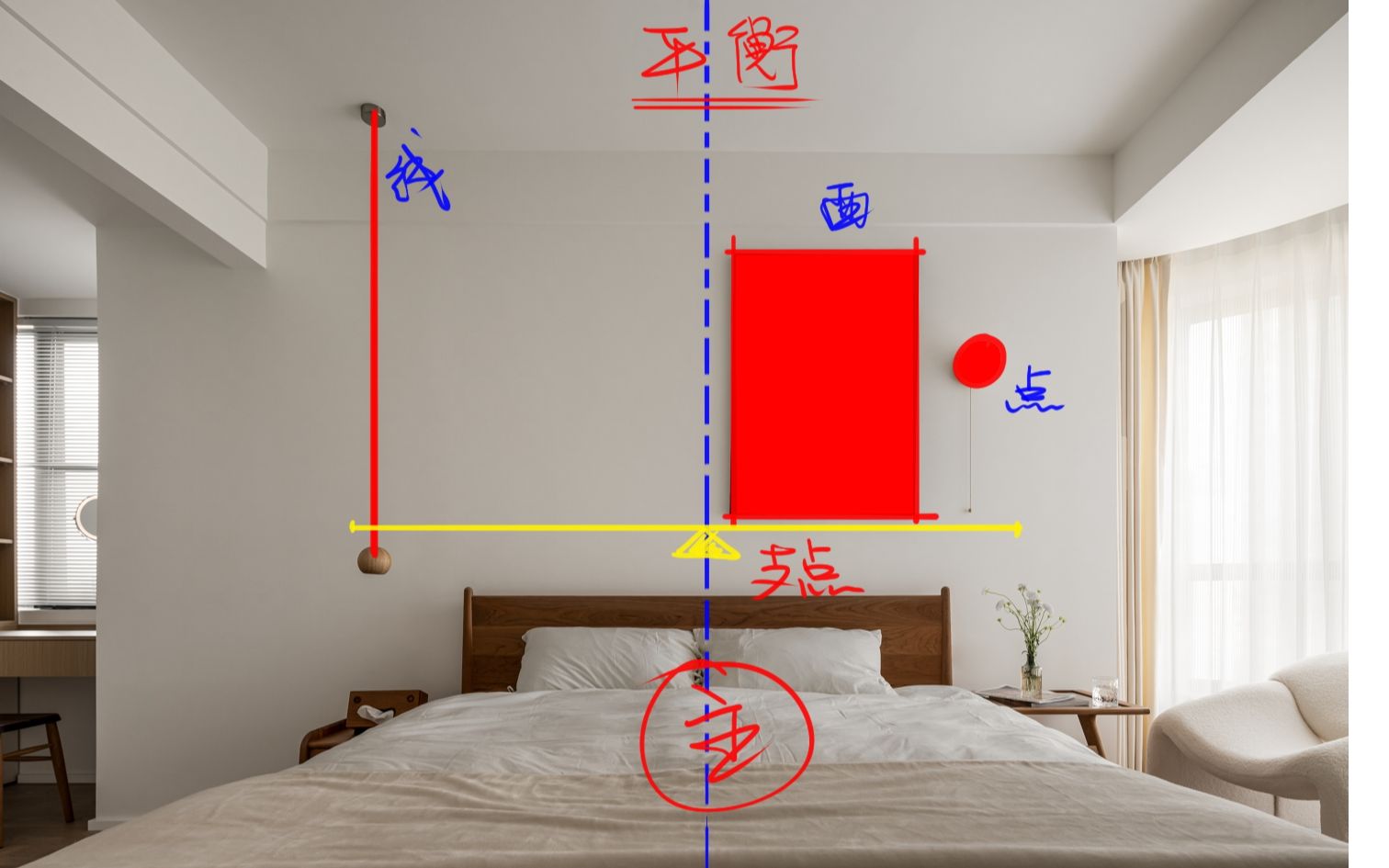 空间美学—构成与平衡在空间中的案例解析!哔哩哔哩bilibili